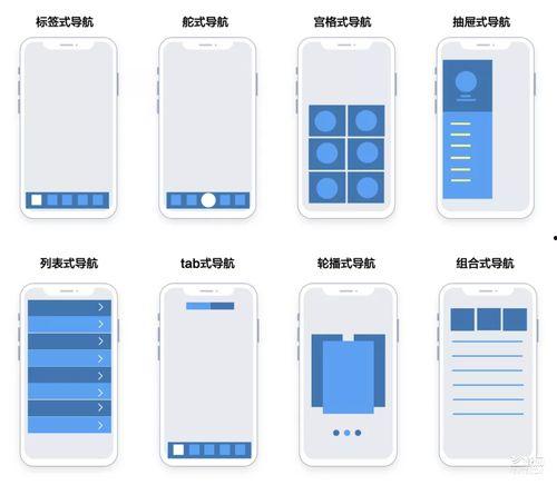 标签导航,引领信息时代的便捷之旅